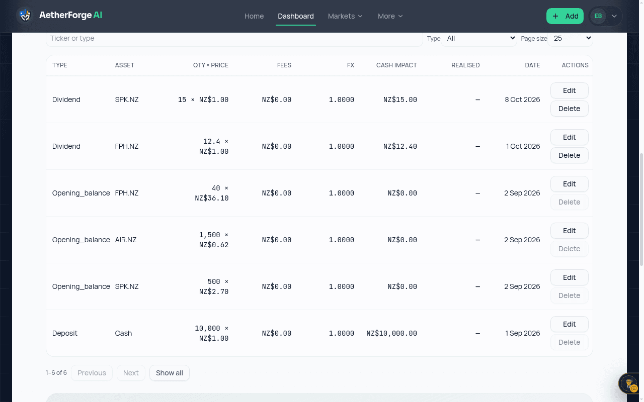 Example: the Transactions ledger with an Edit and a Delete control on each row.