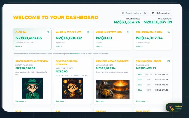 Example screen of a paper portfolio overview